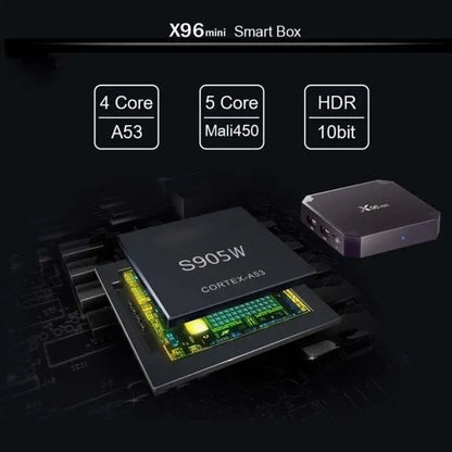 New Upgrade X96 Mini Smart Set-Top TV Box Quad Core 4K Media Android Gadget 1GB+8GB/2G+16G 4 Core Smart Set-Top Box 2.4G Wifi Netflix 4K Media Player AU/EU/US/UK Plug